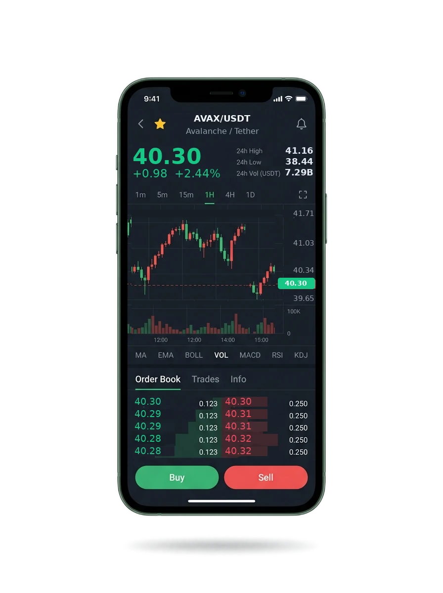 The same portfolio view on a phone screen The same portfolio view on a phone screen